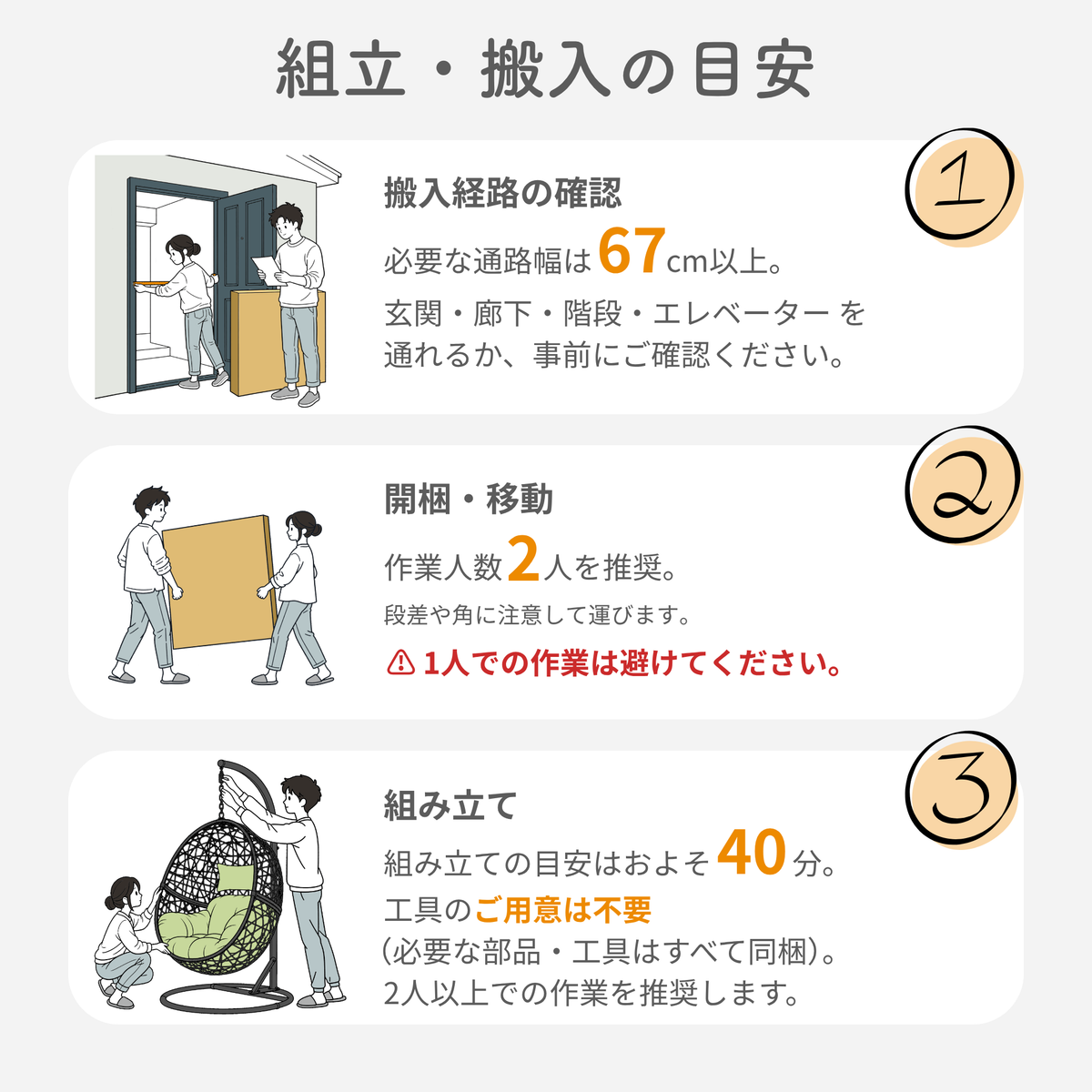 ACT42 Maru S 組立・搬入の目安（STEP1-3）